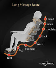 Charger l'image dans la galerie, Full Body Massage Chair Massomedic MM-2643V - Planet Canada